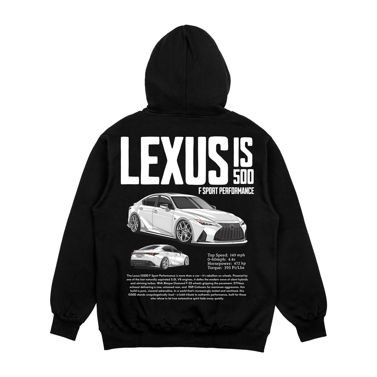 WinIs500 Apparel